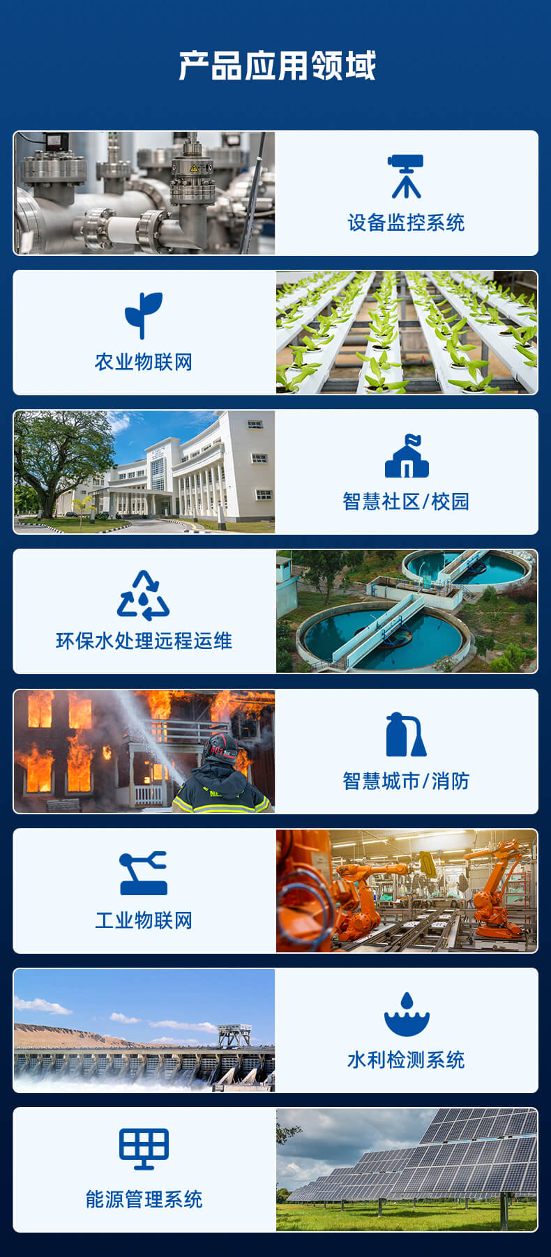 09、產(chǎn)品應(yīng)用領(lǐng)域.jpg